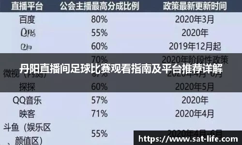 丹阳直播间足球比赛观看指南及平台推荐详解